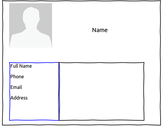 ContactDetailsDisplayWireFrame